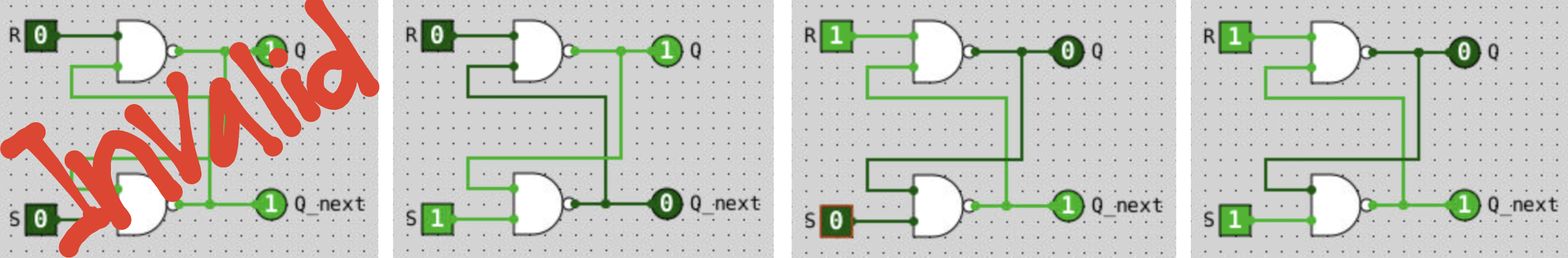 NAND R-S Latch